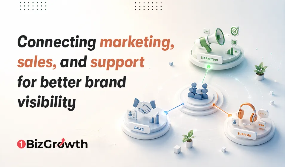 Connecting marketing, sales, and support for better brand visibility