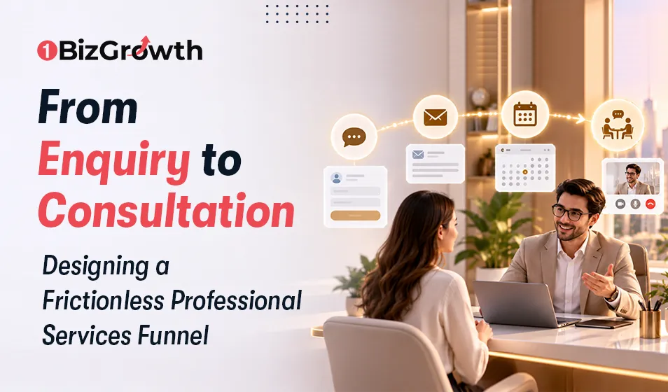 professional-services-enquiry-to-consultation-funnel-img