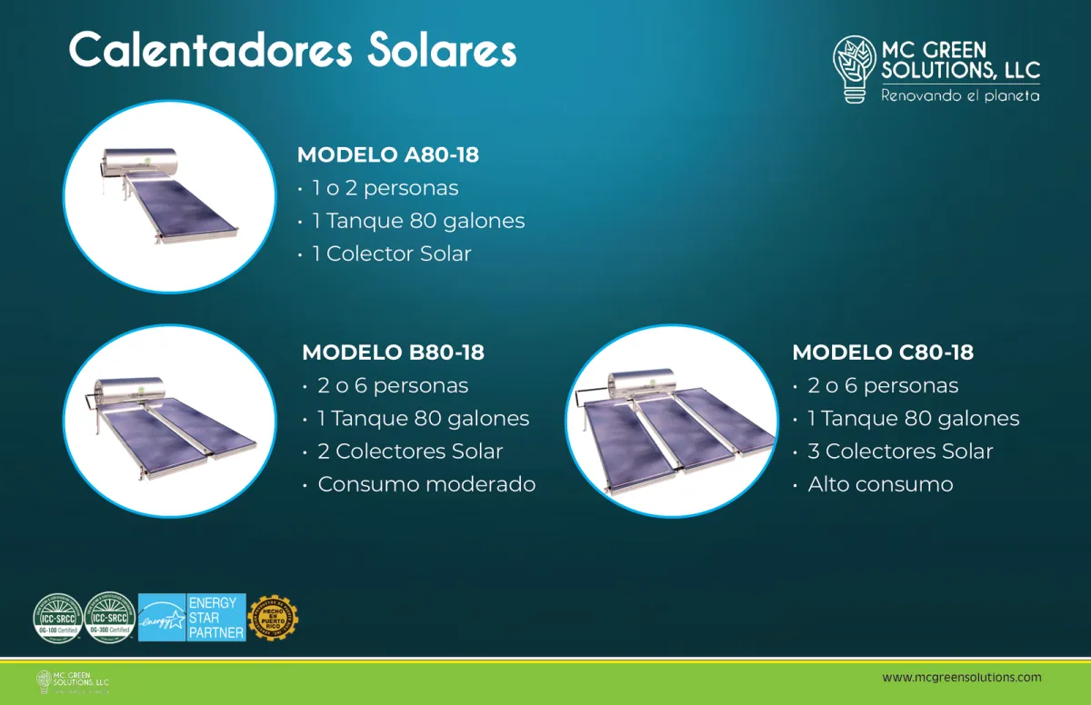 San Juan Calentadores solares