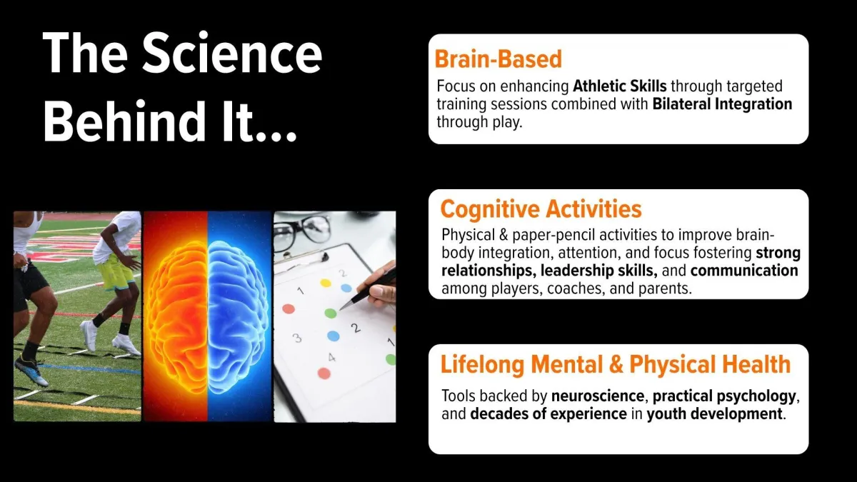 Brain-Based, Cognitive Actvities, Lifelong Mental & Physical Health