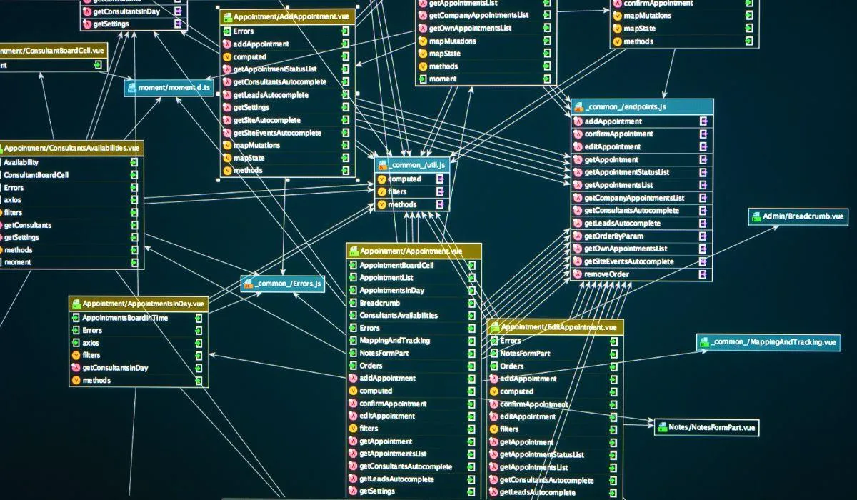 analytics and reporting