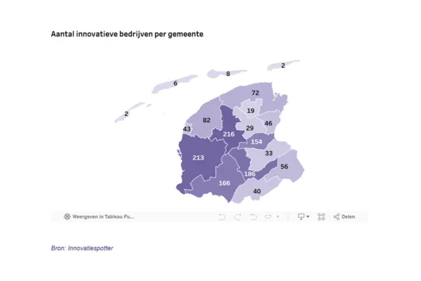 Fryslân koploper Circulaire Economie