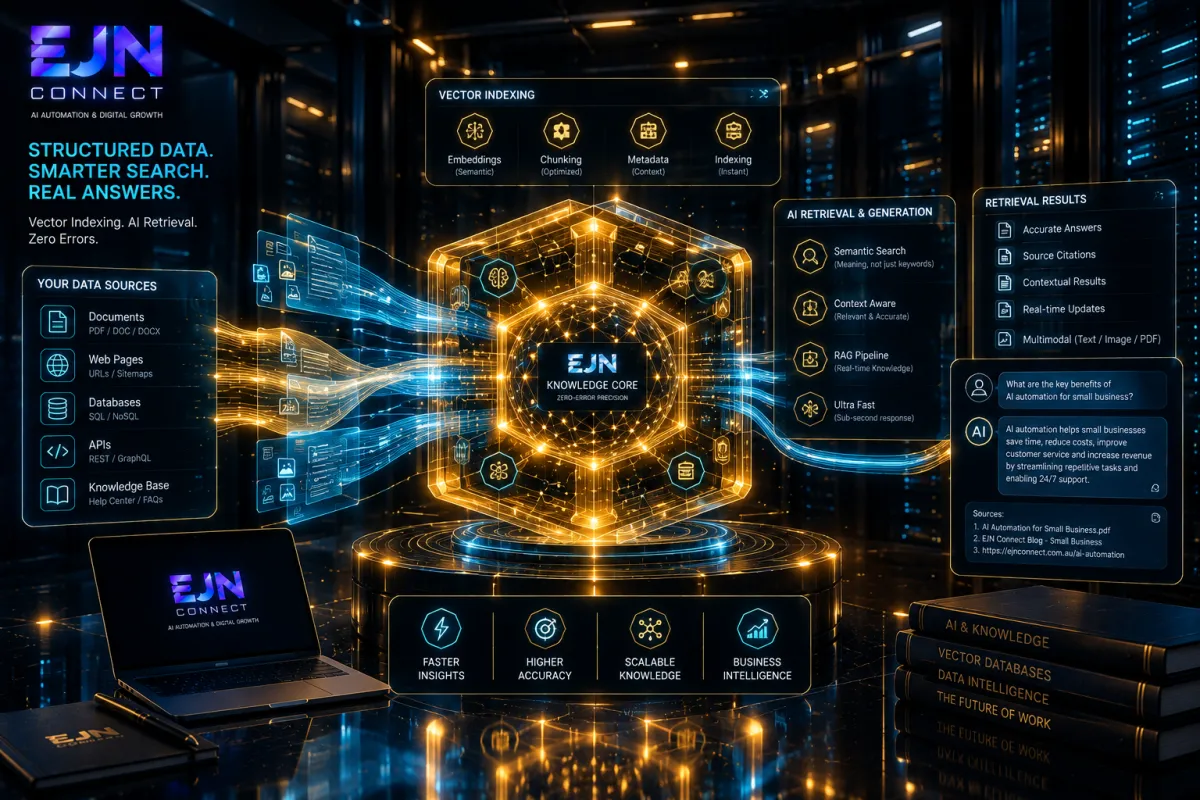 How RAG Knowledge Vaults Eliminate AI Hallucinations And Why Your Business Data Needs to Be Engineered, Not Just Uploaded