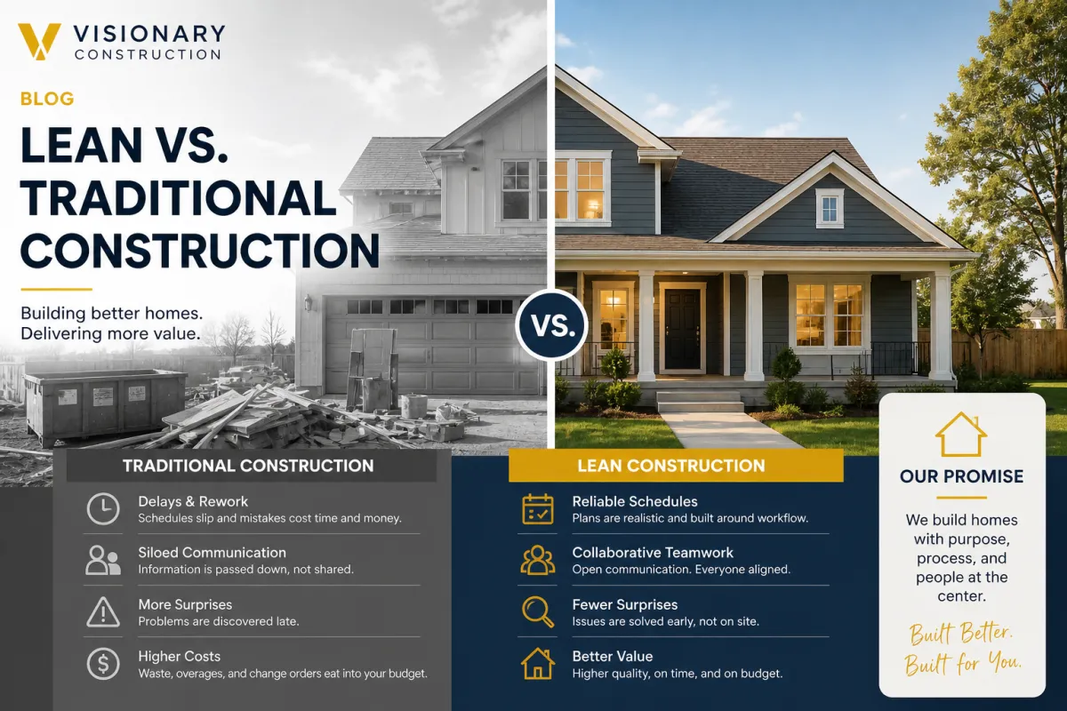Side by side comparison of lean vs traditional construction