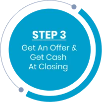 step 3 get a offer and get cash at closing