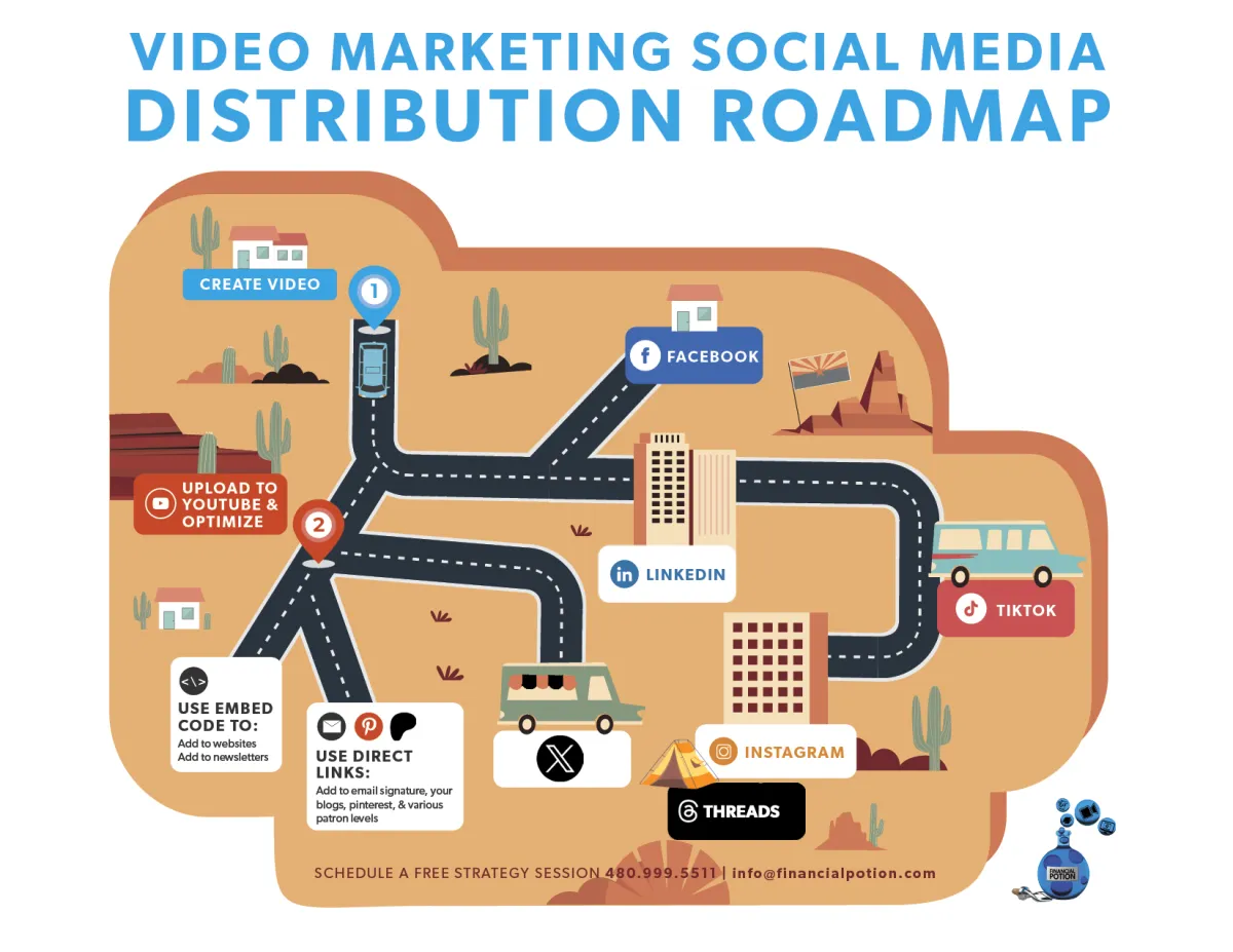 2024 distribution roadmap