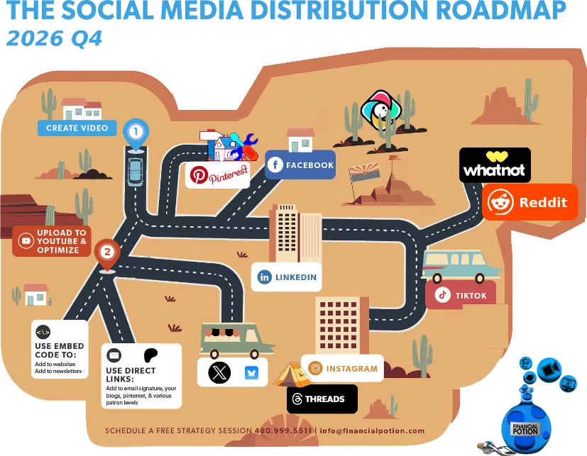 2024 distribution roadmap