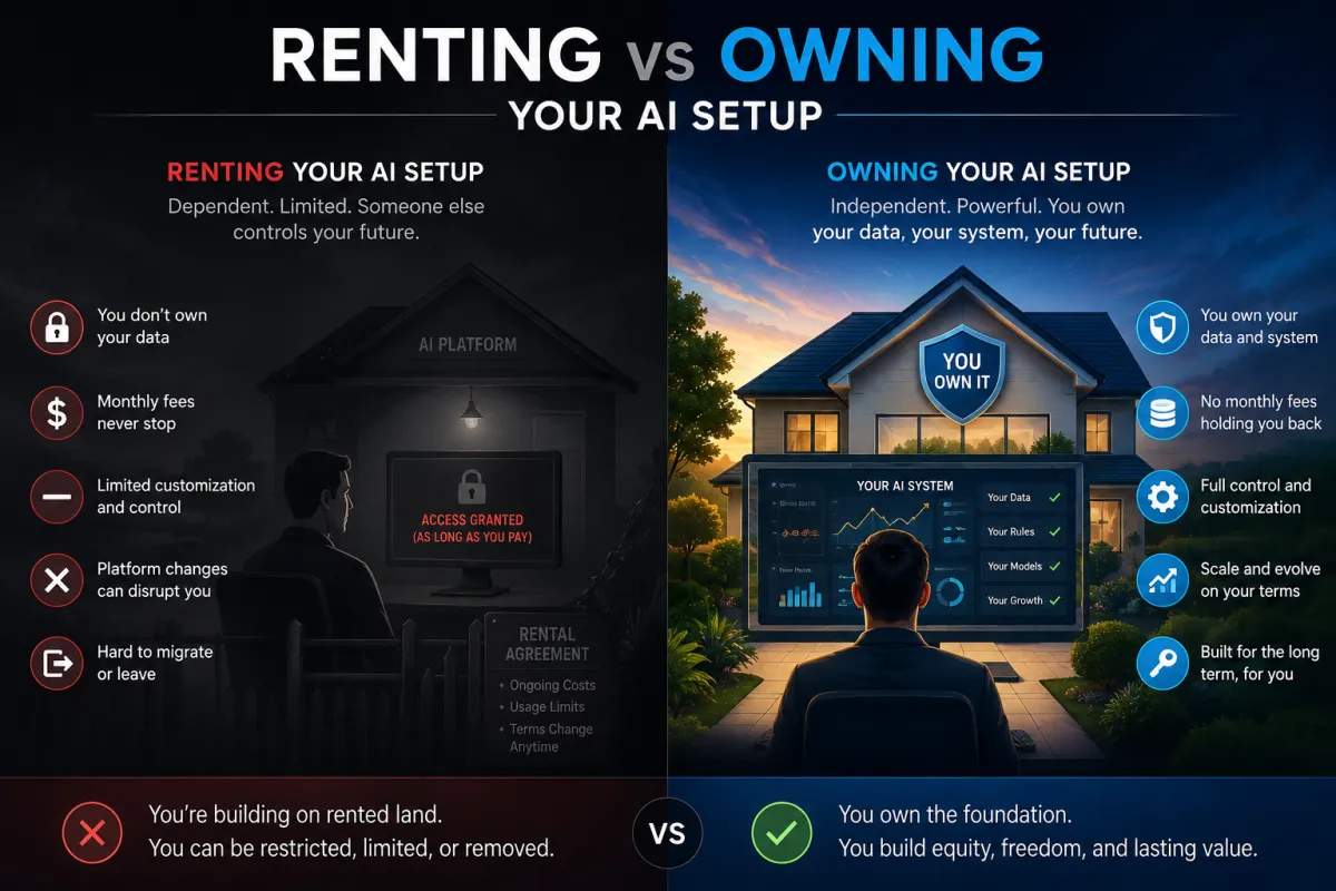 Renting AI vs. Owning Your AI Setup: What's the Difference?
