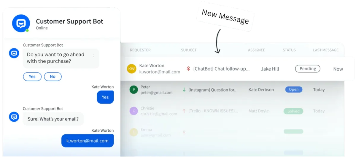 add ai chatbot to website