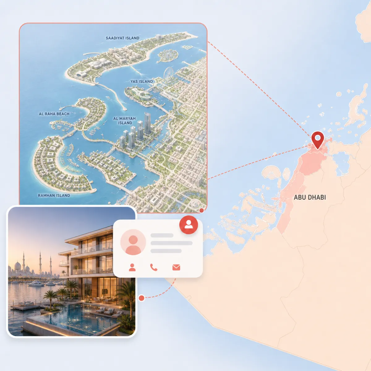 Abu Dhabi luxury waterfront apartment buyer campaign featuring branded residences, beachfront apartments, penthouses, and premium island communities.