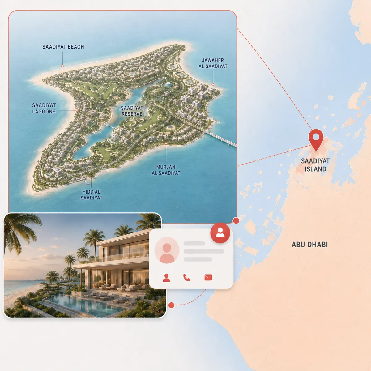 Saadiyat Island luxury villa buyer leads campaign