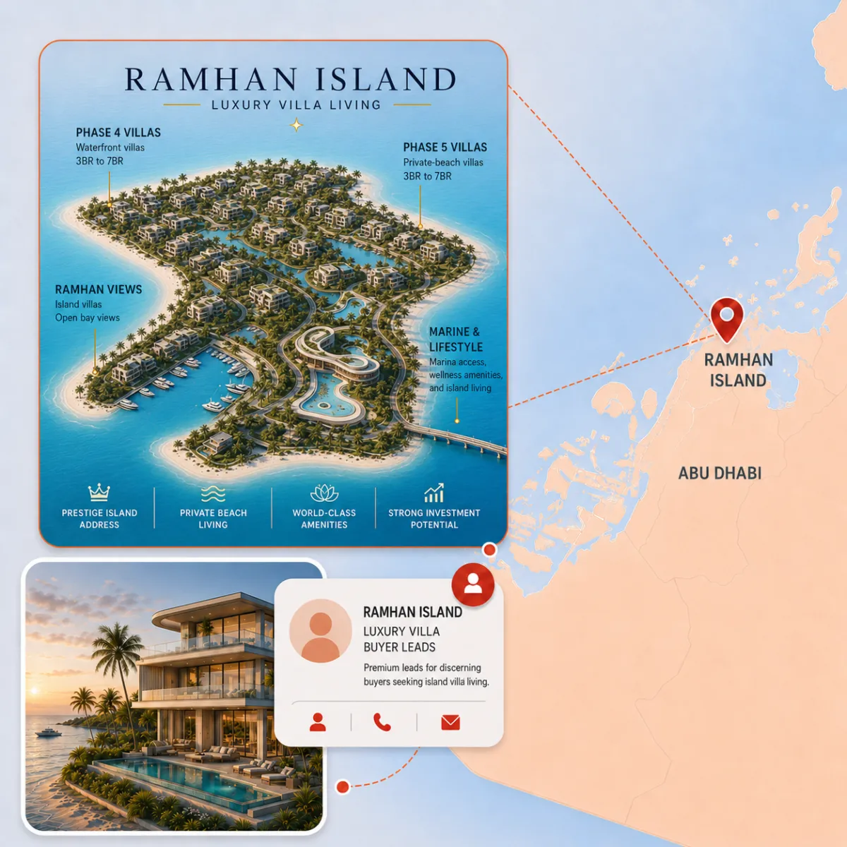 Ramhan Island luxury villa buyer leads campaign in Abu Dhabi