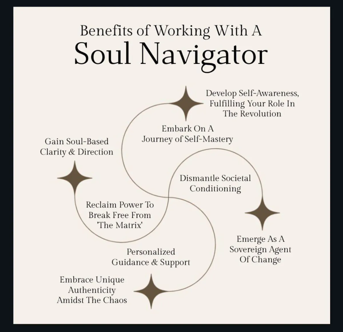 Image illustrating the benefits of working with a Soul Navigator, emphasizing personal growth, spiritual guidance, and transformative experiences. Highlights themes of self-discovery, inner peace, and holistic well-being.