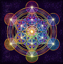 Image illustrating Earth Acupuncture, a site on sacred geometry. Highlights geometric patterns, ancient symbols, and diagrams, focusing on the connection between sacred geometry and Earth's energetic grids.