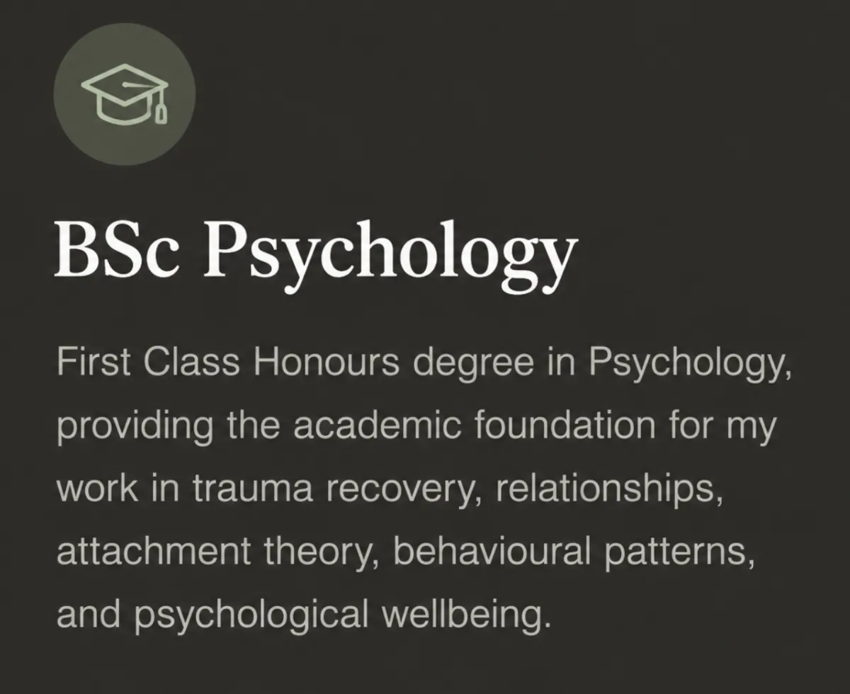 Certified BSc Psychology