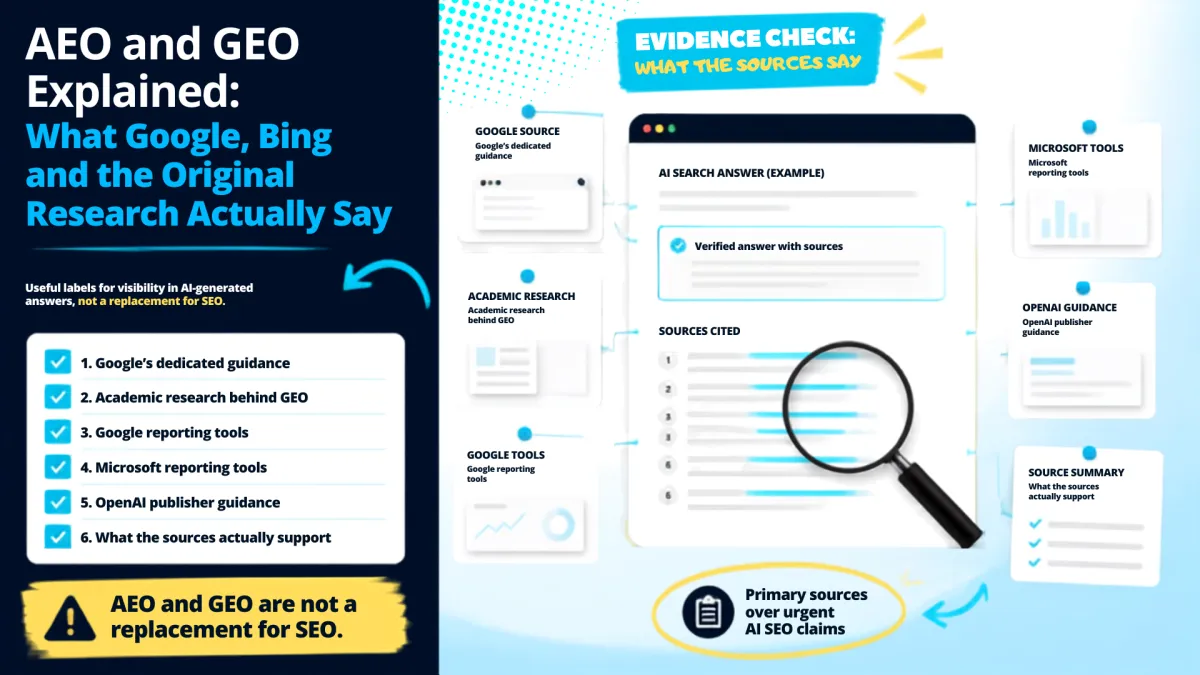 AEO vs GEO explained using guidance from Google, Bing and original generative engine optimisation research