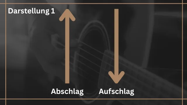 Schlagmuster für Gitarre - Pfeile - Auf und Abschlag