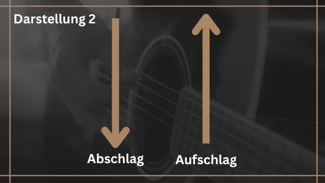 Schlagmuster für Gitarre - Pfeile - Auf und Abschlag ohne Tabulatur
