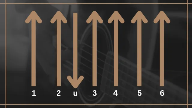 Schlagmuster für Gitarre im 6_8 Takt - mit Viertelnoten Beispiel 1