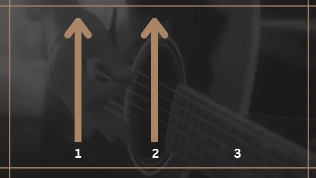 Schlagmuster für Gitarre im 3_4Takt - mit Viertelnoten Beispiel 2
