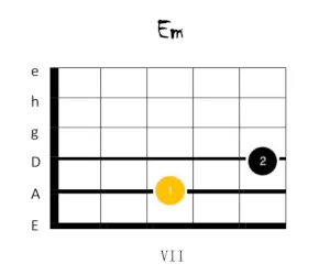 e moll gitarrengriff 5