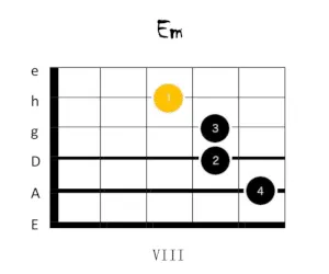 e moll gitarrengriff 6