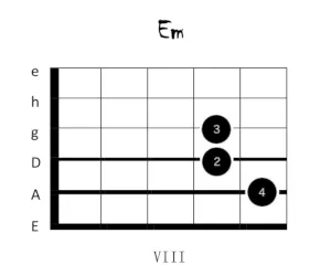 e moll gitarrengriff 7
