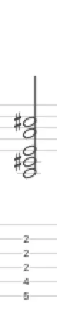 a dur noten und Tabulatur 3