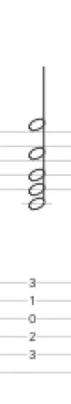 c dur noten und Tabulatur 2