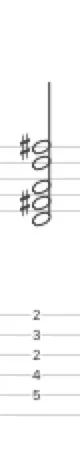 d dur noten und Tabulatur 2