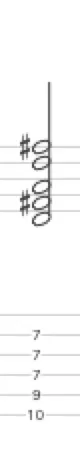 d dur noten und Tabulatur 5