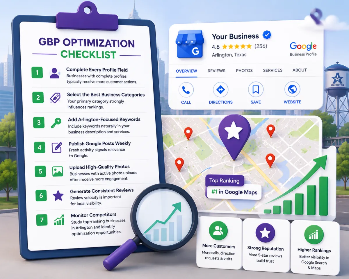 Google Business Profile Optimization