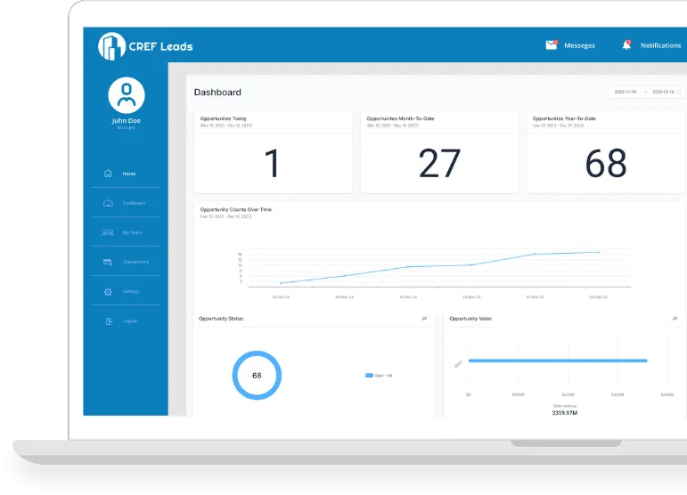 CREF Leads CRM Dashboard