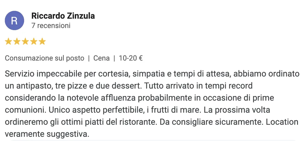 Recensione positiva su Loddo Bistrò