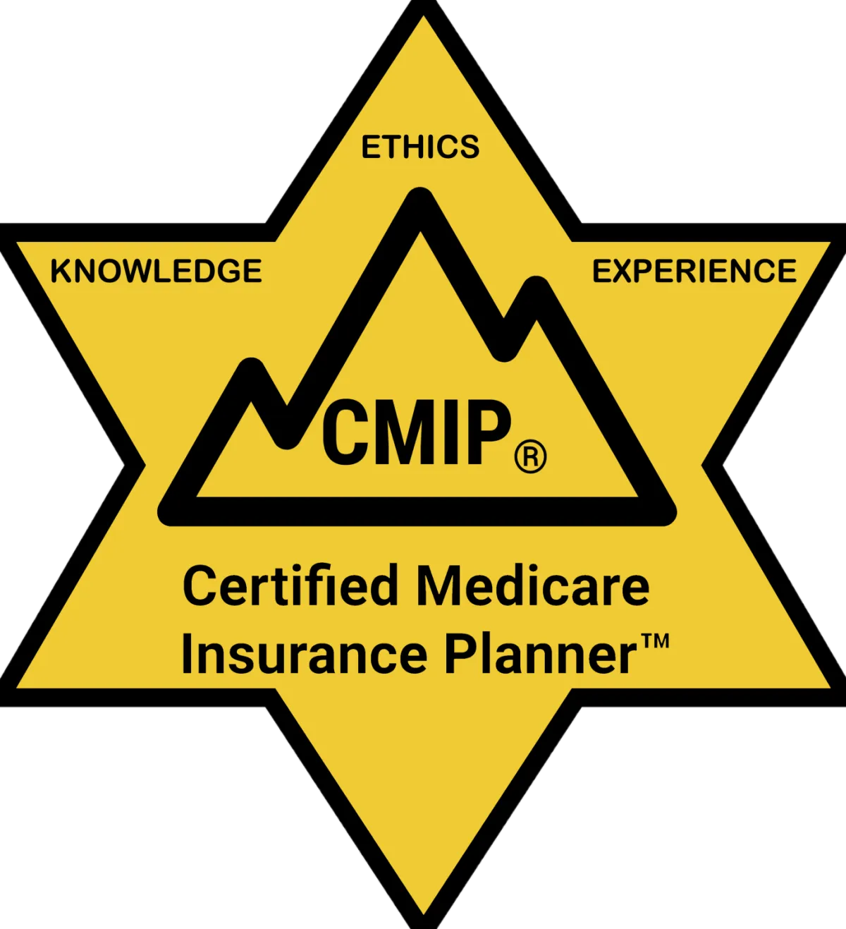 Mere Benefits CMIP