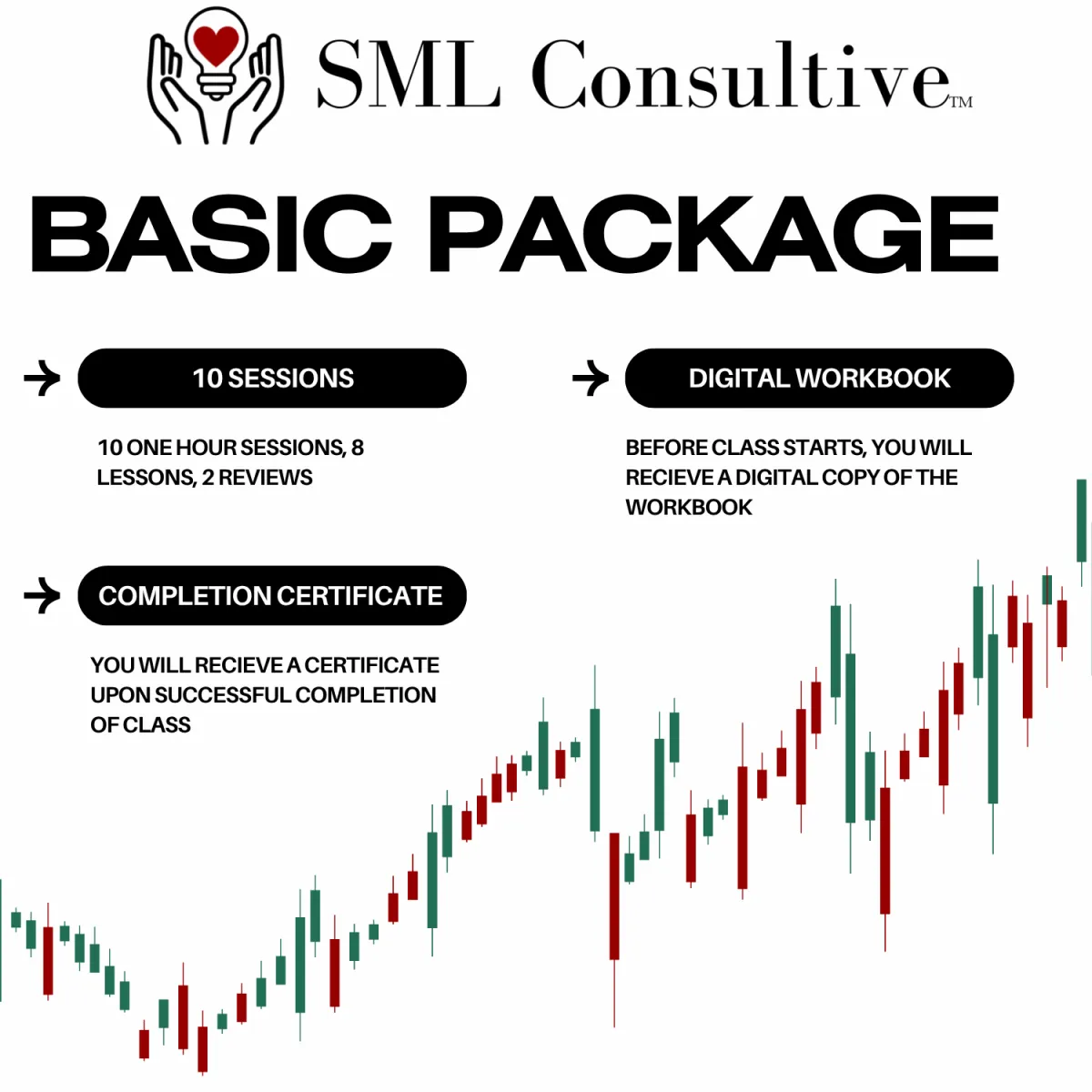 basic package