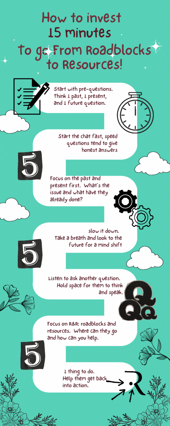 white clouds over the wind turbines