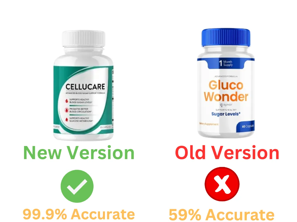 glucowonder