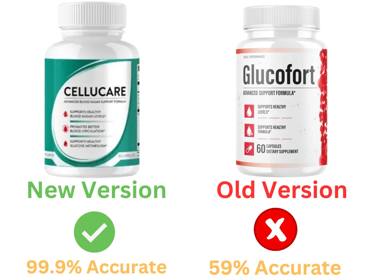 glucofort