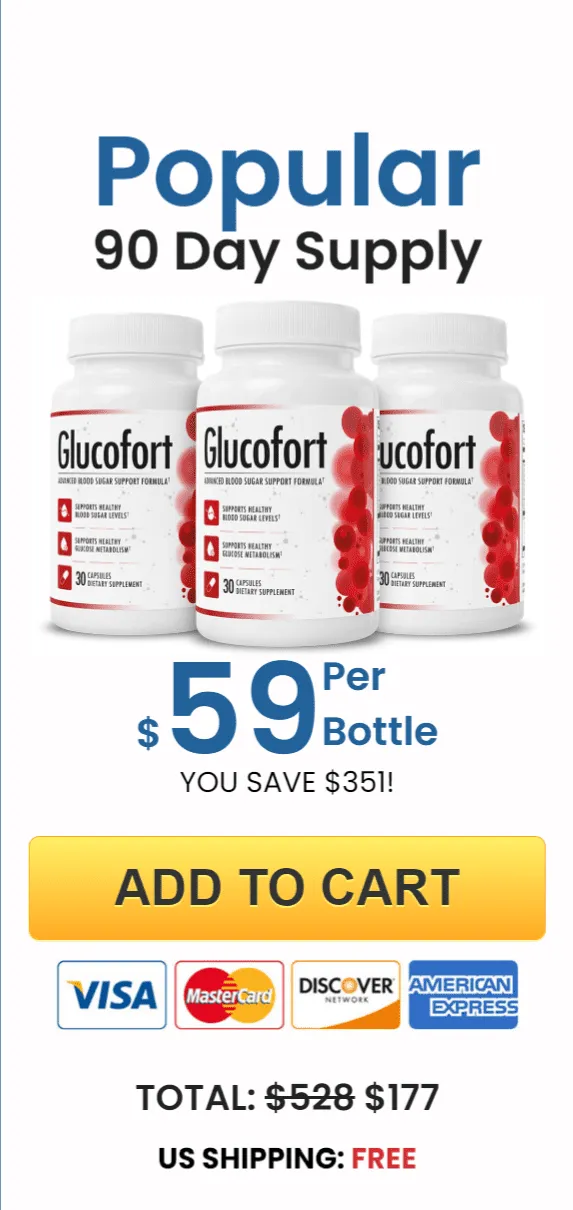 Glucofort  3 Bottle buy