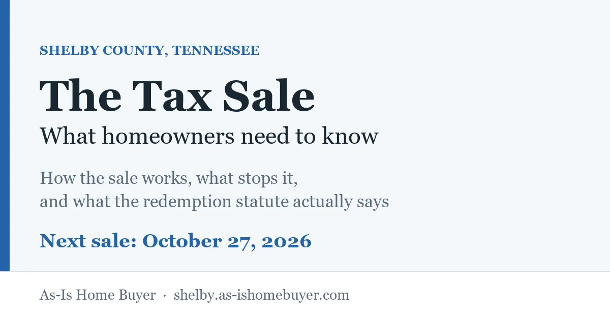 Shelby County tax sale explainer for homeowners, next sale October 27, 2026