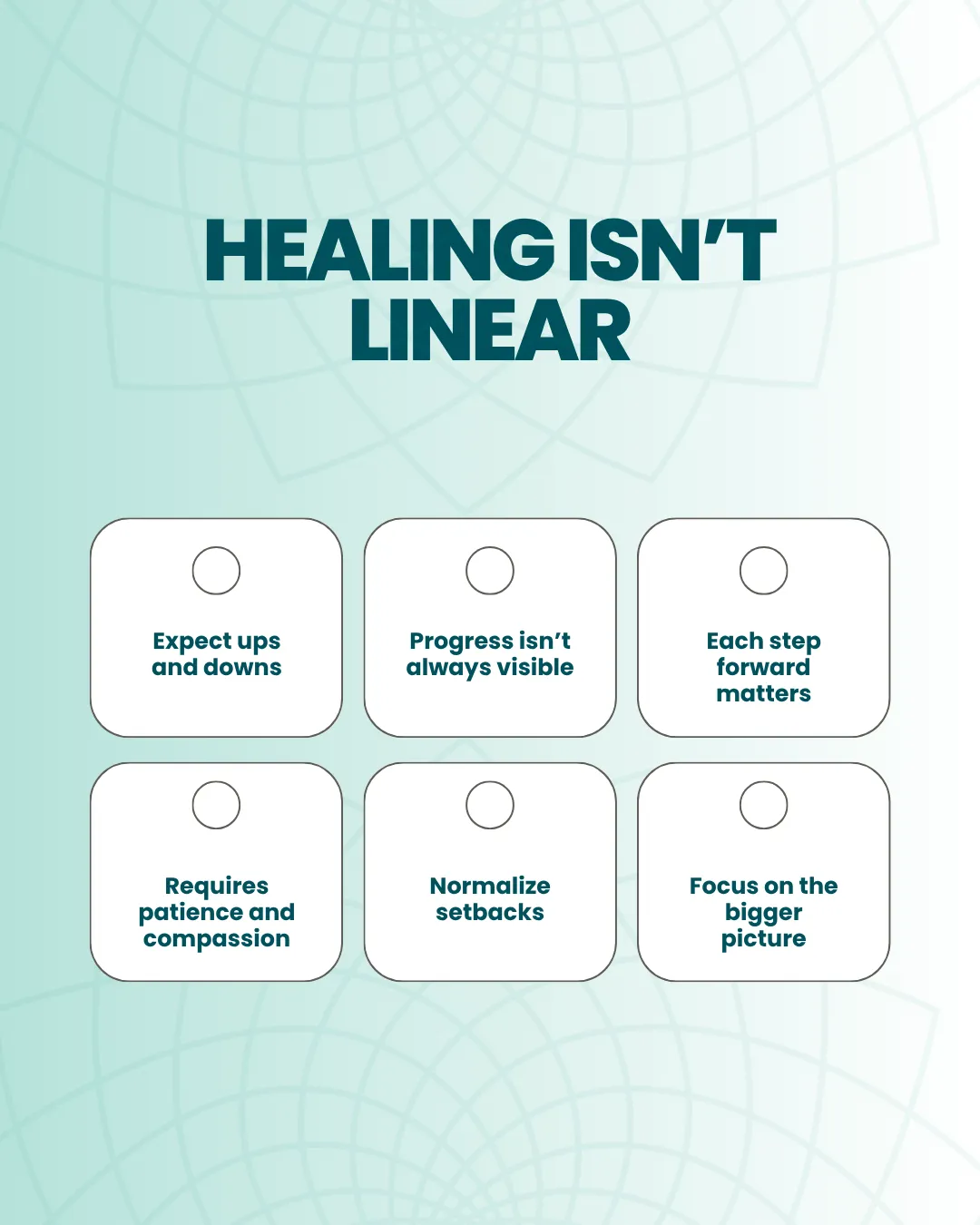 Healing isn't linear: expect ups and downs; progress isn't always visible; each step forward matters; requires patience and compassion; normalize setbacks; focus on the bigger picture.