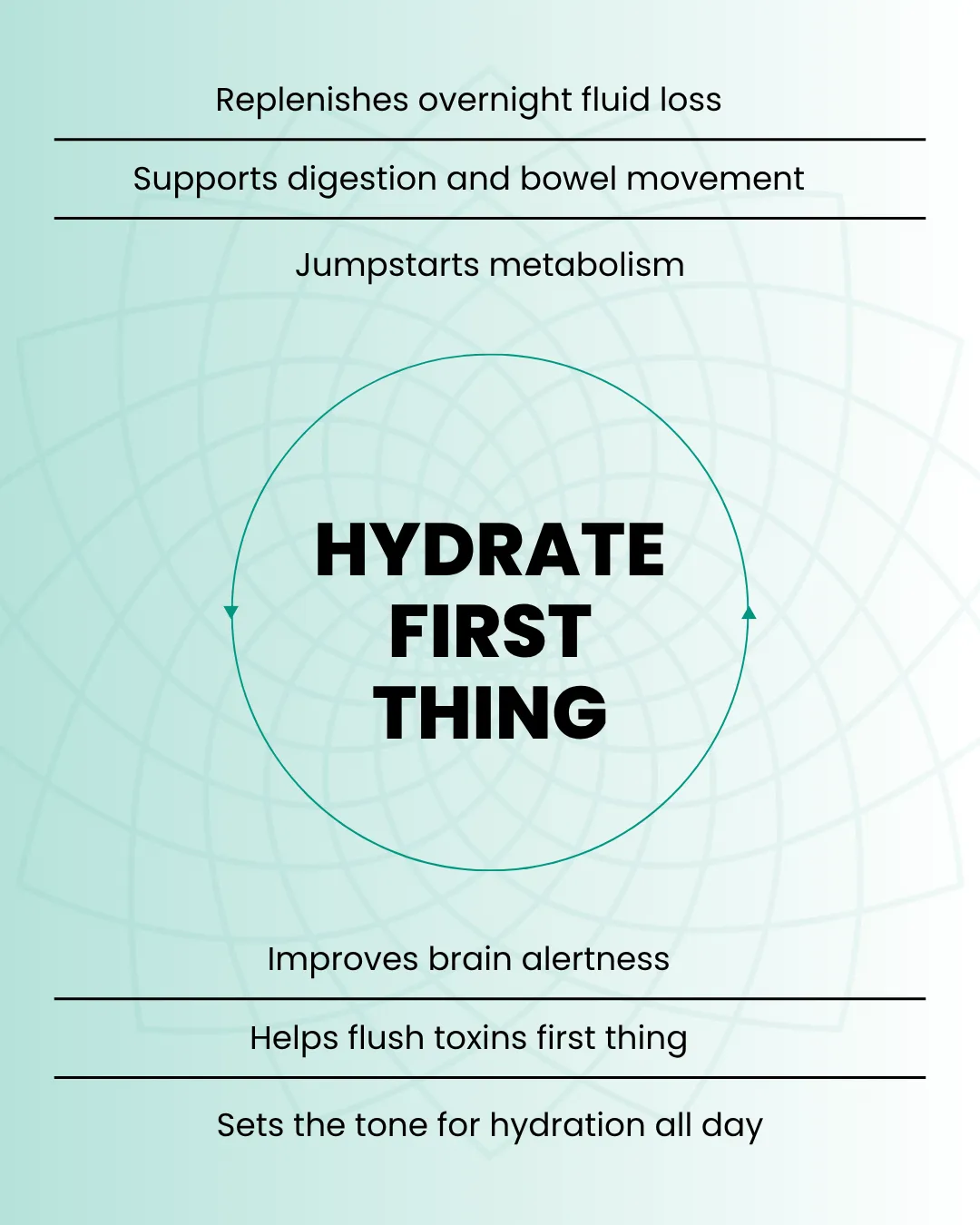 Hydrate first thing benefits: replenishes fluids, aids digestion, boosts metabolism, improves alertness, flushes toxins.