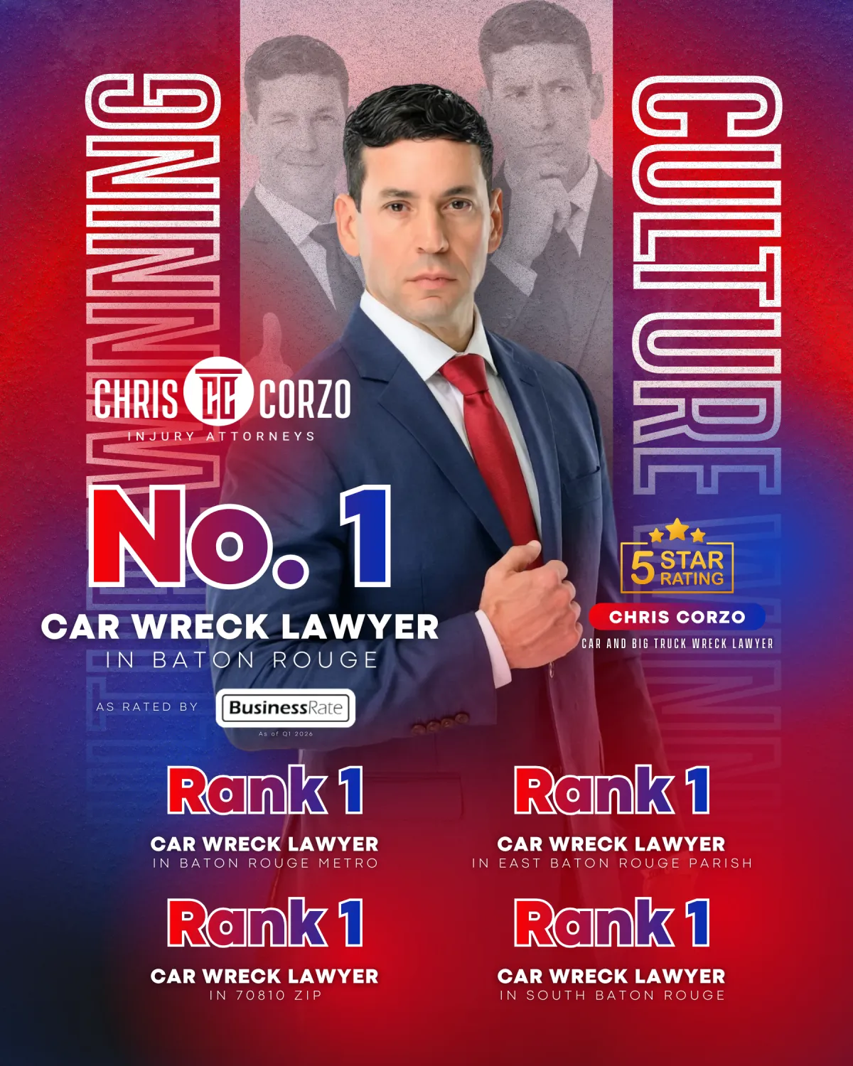 Baton Rouge Crash Victims Turn to Chris Corzo Injury Attorneys First