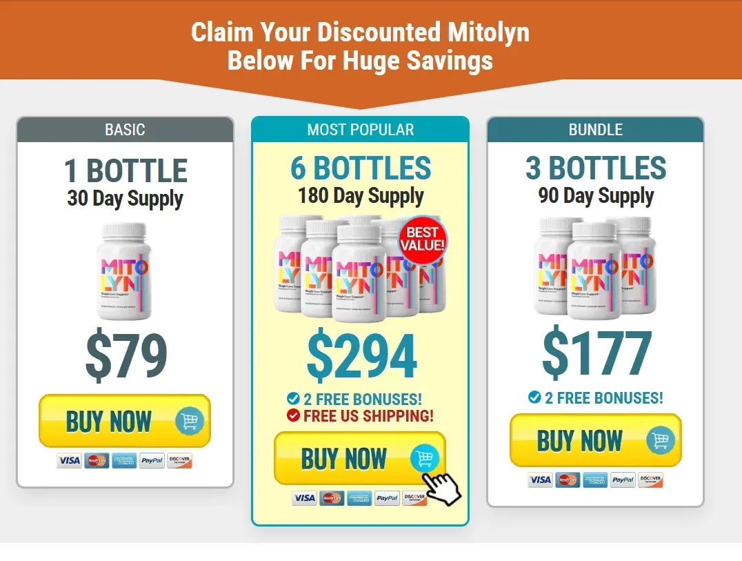 Mitolyn supplement pricing options showing 1 bottle for $79, 3 bottles for $177, and 6 bottles for $294 with free shipping and bonuses