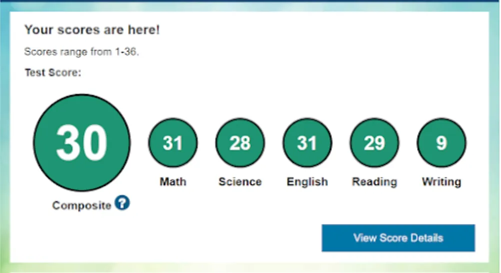 Tutor ACT, ACT practice test, ACT test prep, ACT test prep online, ACT tutor, ACT prep course, online ACT practice Test