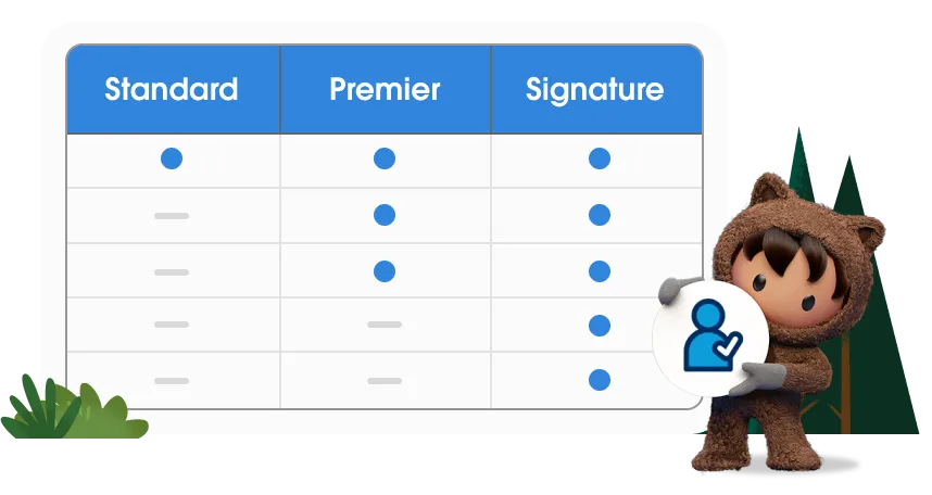 LeadPro Header. When I get a new lead, let my team know,  and create a new deal in my CRM.