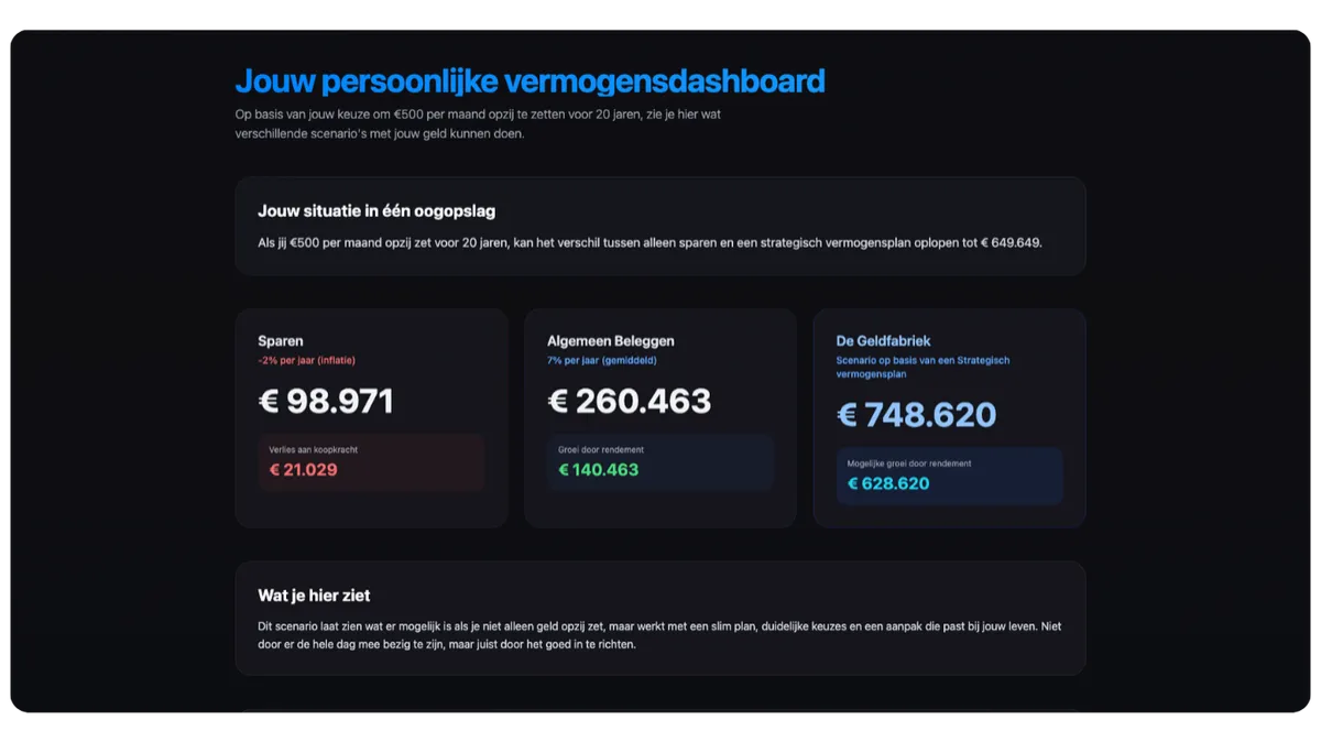 Reken het zelf uit met onze rekentool