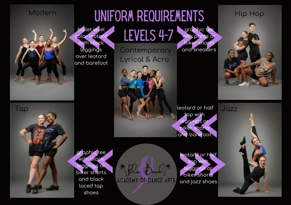 older/een dancers smiling in hip hop, tap and jazz uniform