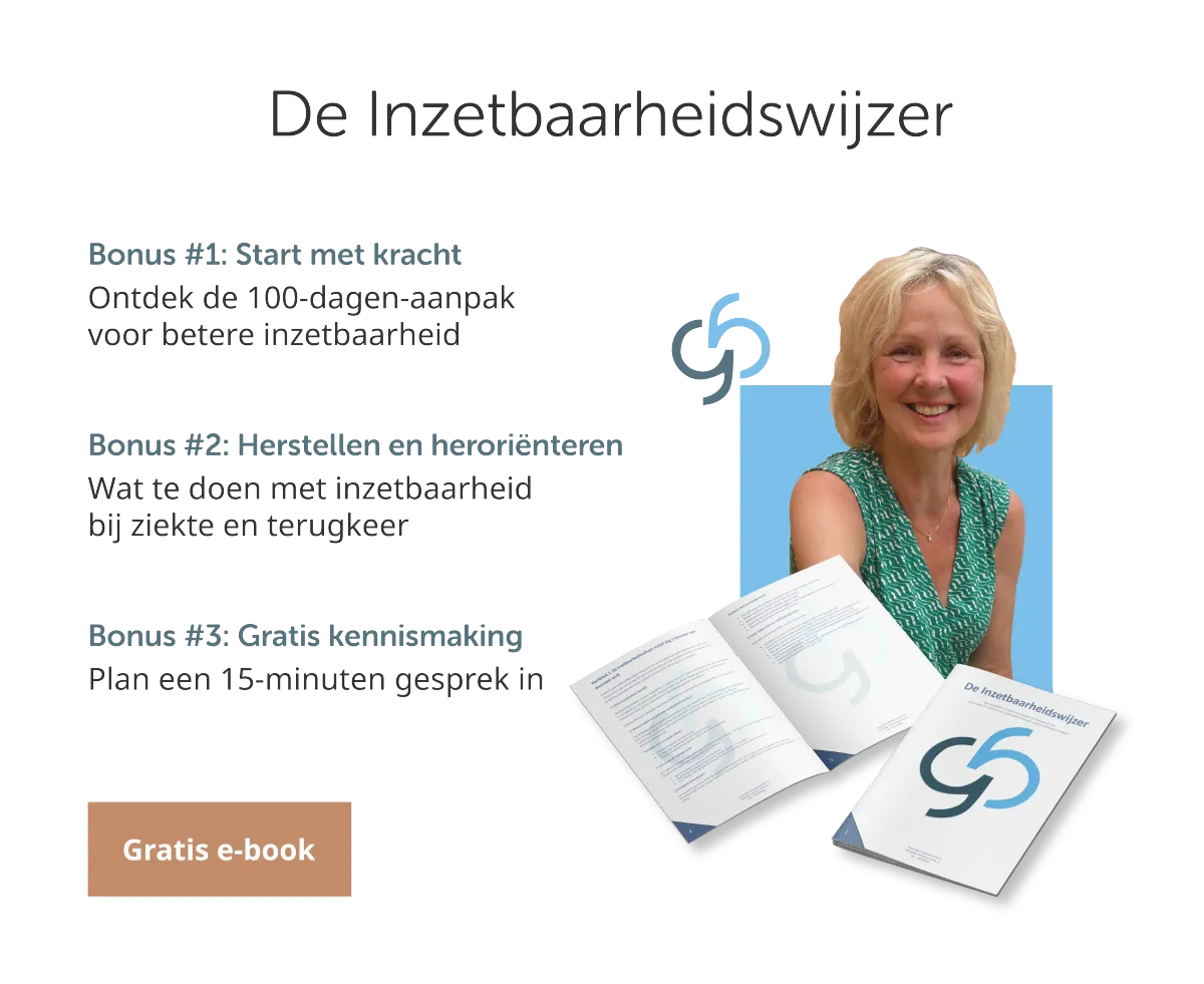 inzetbaarheidswijzer